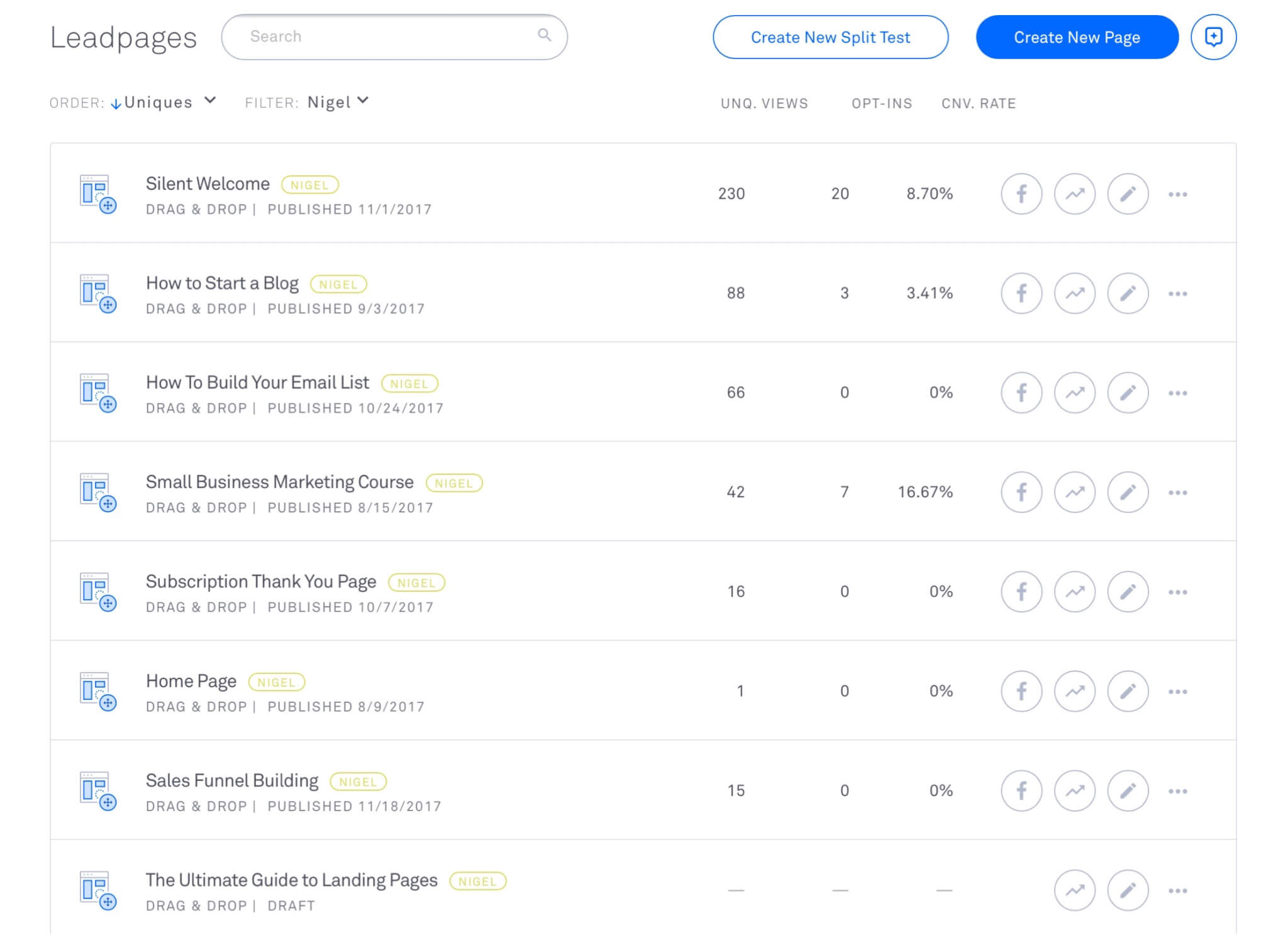 Leadpages, Traffic and Conversion