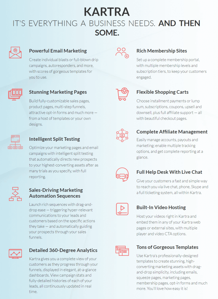Kartra Features, Kartra Modules, Kartra review